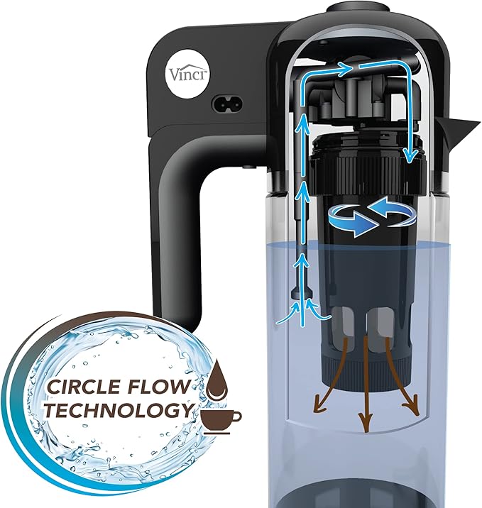 VINCI Express Cold Brew Electric Cold Brew Coffee Maker in 10 minutes Glass Carafe 3 Brew Strength Settings &amp Cleaning Cycle Easy to Use &amp Clean Cold Brewer for Iced Coffee 1.4 L Dial Co