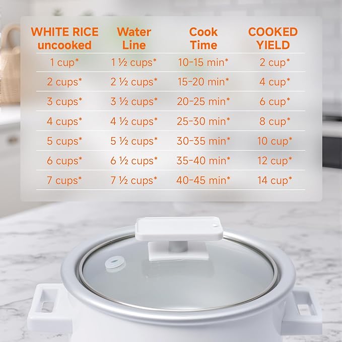 Small Rice Cooker White 1.5 Quart Mini Non-Stick Coated Insert Food Steamer and Dishwasher-Safe Glass Lid and Pot White
