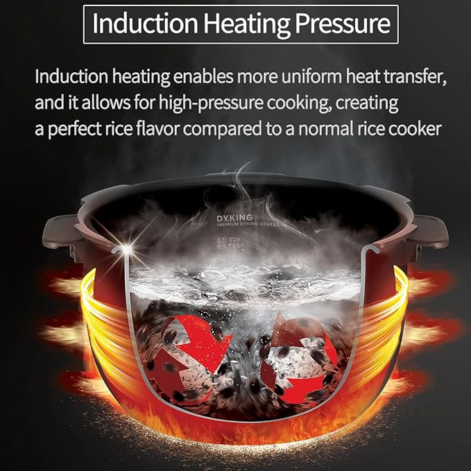CUCHEN CRH-TWK0640WUS | IH Heating | Induction Heating Dual Pressure Rice Cooker | 6 Person 1.5Quarts | 6 Cup (Uncooked) | Non-stick Coating | Stainless Cover | High/Non-Pressure | Easy Open Handle |