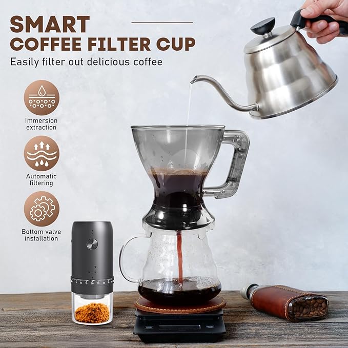 Pour Over Coffee Dripper &amp Filter Reusable Paperless Clever Dripper Automatic Drip Coffee and Tea Maker with Immersion Extraction BPA-Free 21oz Home Brewing