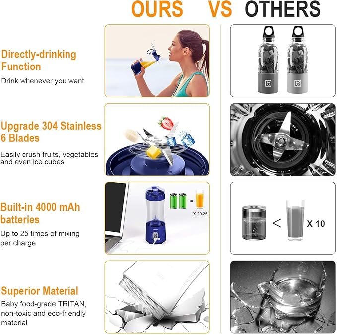 Portable Blender Vaeqozva USB Rechargeable Smoothie on the Go Blender Cup with Straws Protein Shakes Fruit Mini Mixer for Home Sport Office Camping - Navy Blue