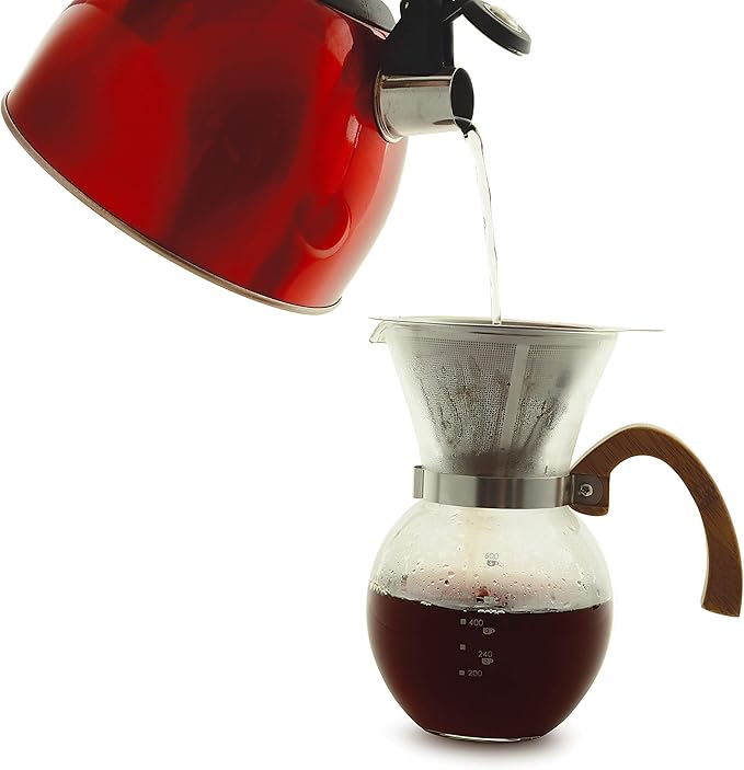 Norpro 5588 Pour Over Coffee Mkr with Ss Filter