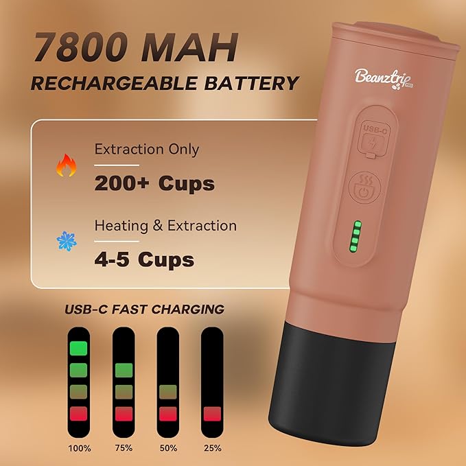 H02 PRO Portable Espresso Maker Mini Electric Coffee Maker Compatible with Ground Coffee &amp NS Capsule Women's Day Gift 20 Bar Travel Espresso Machine with Self-Heating for Camping RV