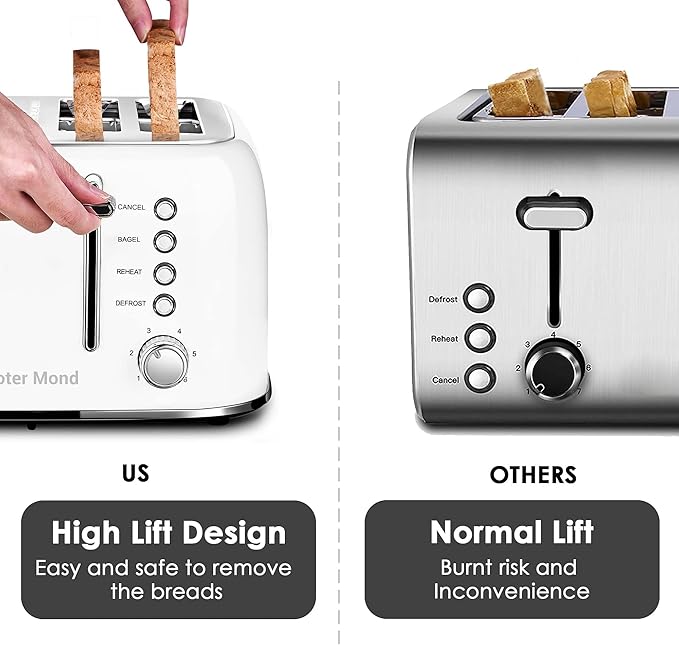 Roter Mond Toaster 4 Slice Retro Stainless Steel with Extra Wide Slots Bagel Defrost Reheat Function Dual Independent Control Panel Removable Crumb Tray 6 Browning Levels White