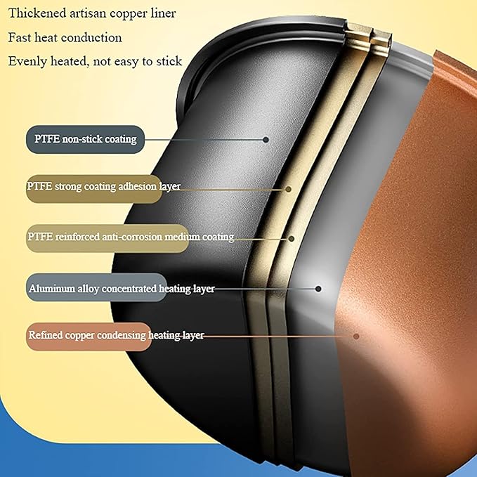 Household Electric Rice Cooker 24H Reservation Rice Cooker 5-Layer Gathering Energy Lock Heat Non-Stick Inner For Family Dormitory For 1-3 People