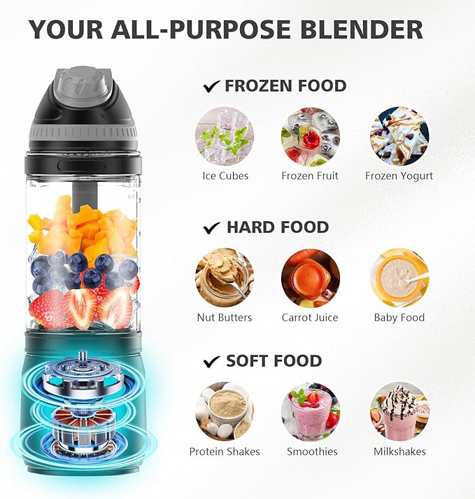 Portable Personal Blender for Smoothies Protein Shakes Frozen Drinks - 24Oz Blender Cup Bottle with Sip Spout Travel Lid USB-C Rechargeable Cordless - Mini Small Blenders for Kitchen Gym Office