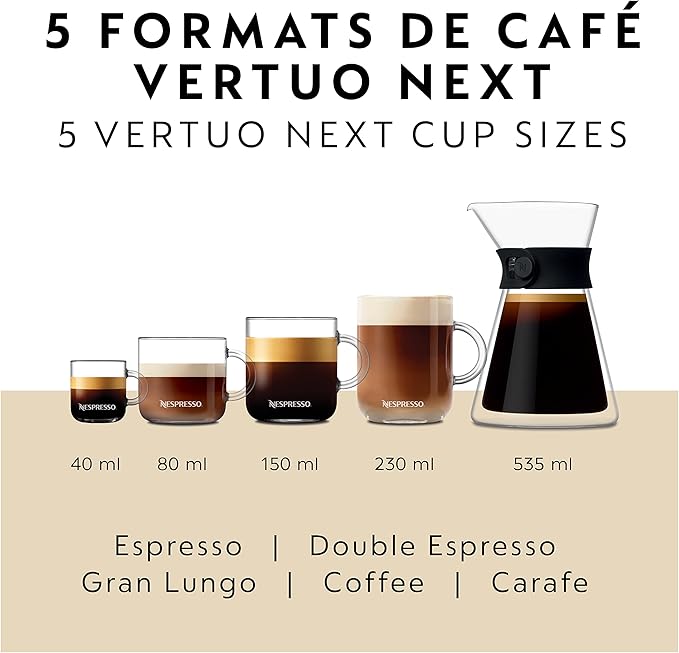 Nespresso Vertuo Next Coffee and Espresso Machine by De'Longhi White (ENV120WCA)