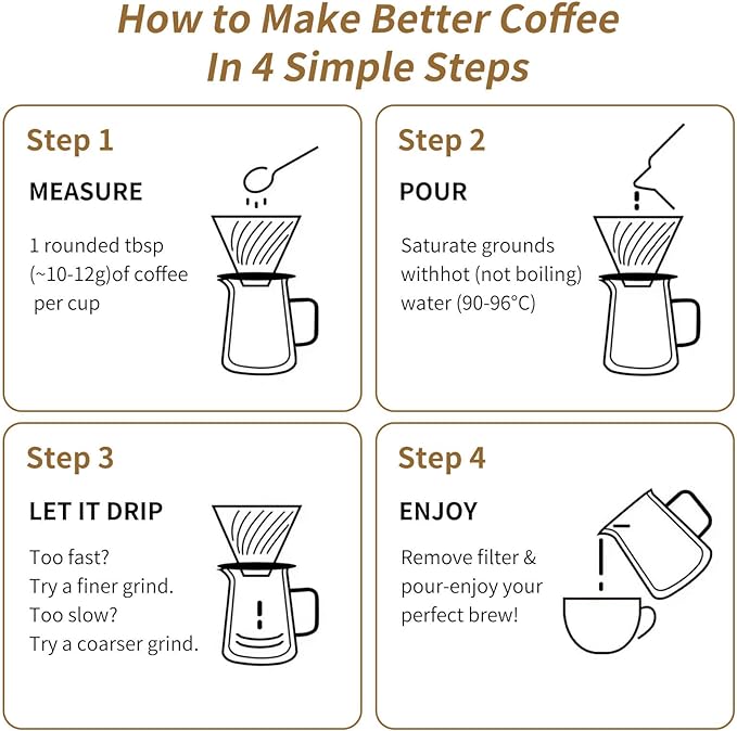 Unbreakable - Pour Over Coffee Maker 720ML/24OZ Heat Resistant Borosilicate Glass Dripper with Filter Holder BPA-Free Manual Coffee Brewer for Home and Office Use