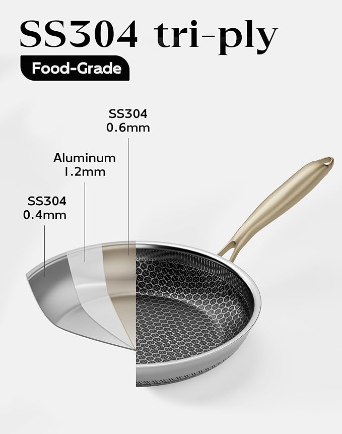 Honeycomb Stainless Steel Nonstick Frying Pan with Lid Set Induction Cooktop Compatible Skillet PFOA-Free Scratch-Proof Dishwasher &amp Oven Safe Gold Kitchen Cookware