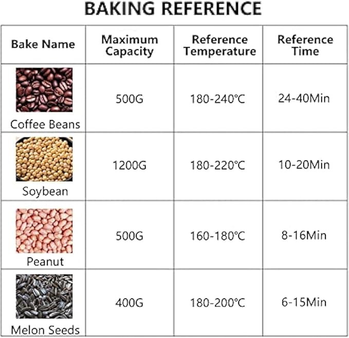 Electric Coffee Maker 0-240 ° C Temperature Adjustment And Timer Coffee Roasters With A Capacity 800g Home Use Peanuts Tea Barley Chestnut Melon Seed Popcorn SoyBeans