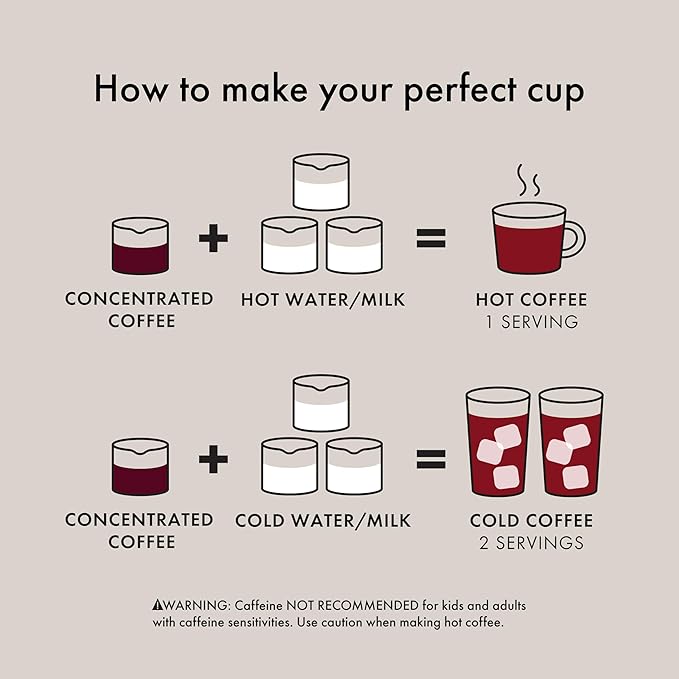 OXO Brew Rapid Brewer - Portable Coffee MakerFast Manual Hot &amp Cold BrewSmall Handheld BrewerCompact Travel Coffee Maker(Pack of 4)