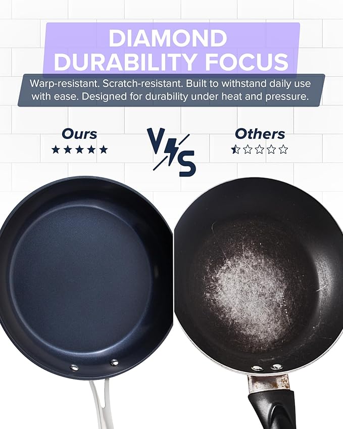 Nuwave Healthy G11-Pots and Pans Set Non Stick 9H Near-Diamond Hardness Scratch-Resistant Works on All Stovetops PFAS Free with Frying Pans Saucepans &amp Glass Lids Stay-Cool Handles Lilac