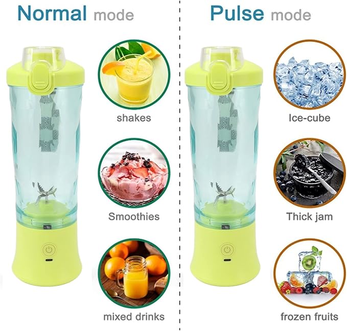 Portable Blender USB Rechargeable 20oz 600ml Mini Personal Size with 6 Blades One Key Operation Ideal for Kitchen Home