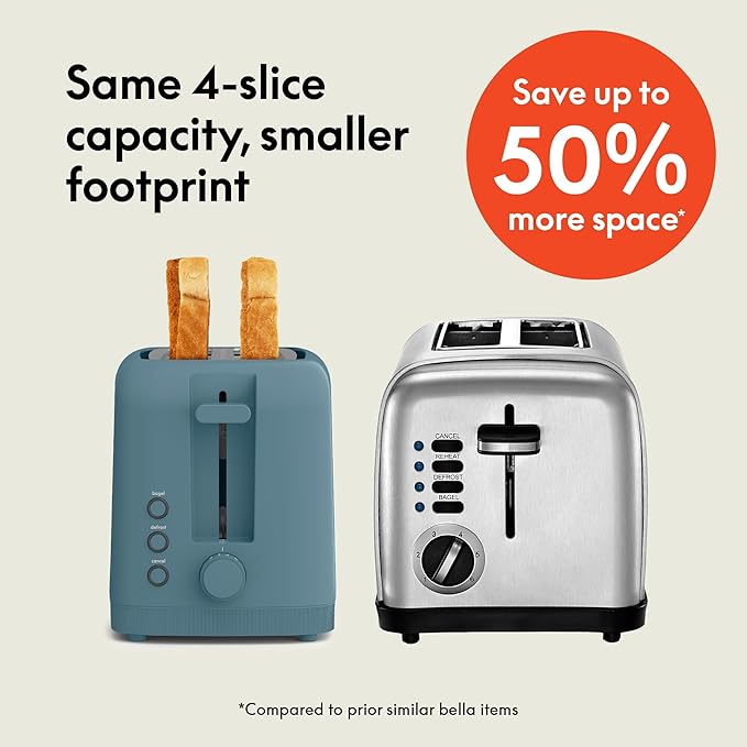 bella 4 Slice Slim Toaster Fits-anywhere Kitchenware 6 Setting Shade Control with Reheat &amp Cancel Buttons Fits Sourdough 10” Long Slot Anti Jam &amp Auto Shutoff 900 Watt Surf