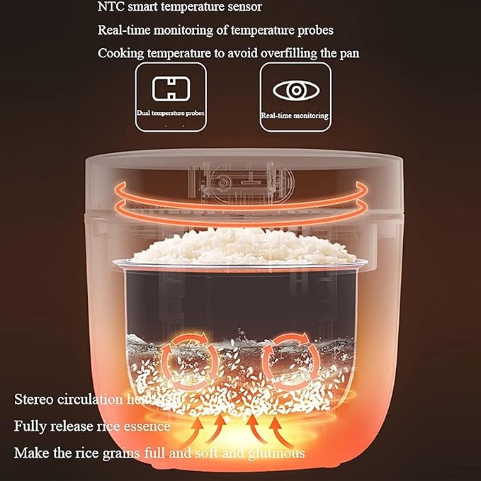 Portable rice cookerRice Cooker with Steamer 6-Layer Gathering Energy Non-Stick Inner24H Reservation Rice Cooker for Family Dormitoryfor 1-3 People