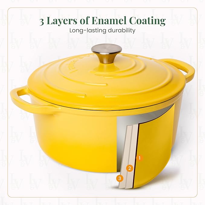 Larder &amp Vine 20 Piece Cookware Set (Limoncello) | Dutch Oven Utensil Set Saucepan and Trivets