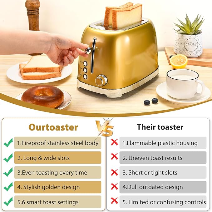 Gold 2 Slice Toaster Wide Slot Stainless Steel 6 Shade Settings Bagel Defrost &amp Cancel Functions Removable Crumb Tray Different Toast Sizes Cord Wrap 825w