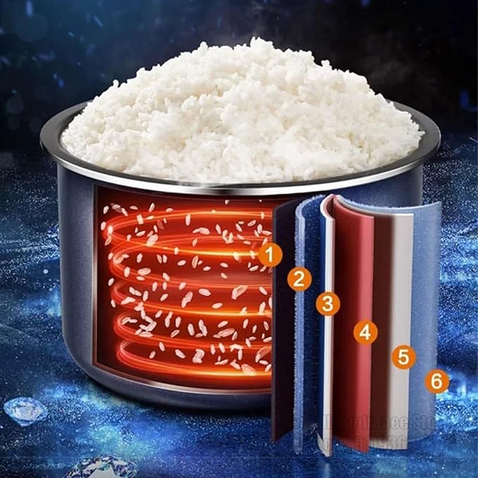 Rice Cookers Mini Smart Rice Cooker Multifunctional Adjustable Electric Cooker 2L Capacity for 1-4 People Rice Maker