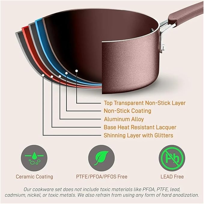 Kitchenware Pots &amp Pans Set Basic Kitchen Cookware Non-Stick (20-Piece Set)