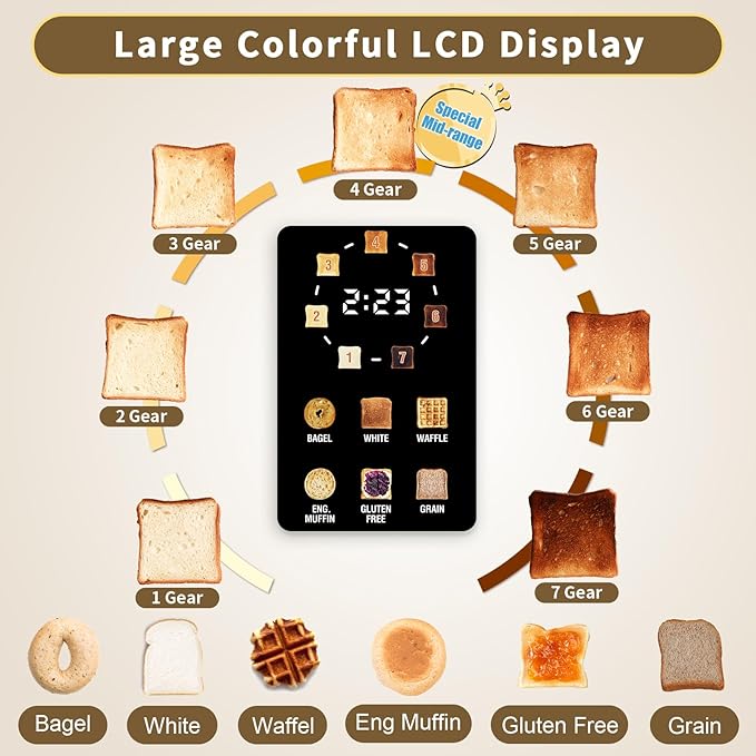 SEEDEEM Toaster 2 Slice Full Touch Control Stainless Toaster LCD Display 50% Faster Heating Speed 6 Bread Type 7 Shade Setting 1.5''Wide Slots Removable Crumb Tray 1350W Silver Metallic