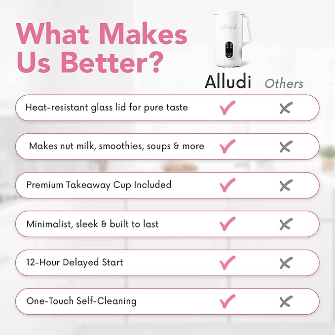 Automatic 10 in 1 Nut Milk Maker Machine 27 oz | Homemade Coconut Oat Almond Milk Plant Based Beverages | Soybean Machine With Delay Start Self-Cleaning &amp Boil Water | E-recipe Cookbook White