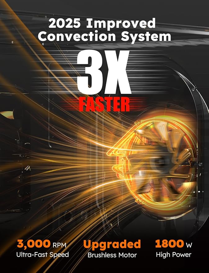 Nuwave Bravo XL Pro Air Fryer Toaster Oven with Grill Combo 2025 New Ultra-Fast Convection System 35% Crispier 2X More Even 142 Presets 50-500F Smarter Probe PFAS Free 30QT Stainless Steel