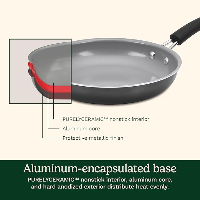 Cuisinart 12-Piece Classic Ceramic Nonstick Set 35C-12BK