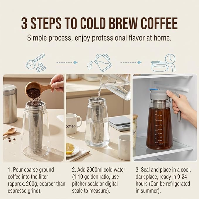 ECORELAX Cold Brew Coffee MakerHigh Transparency Borosilicate Glass Container with Stainless Steel Filter Iced Tea Pitcher with LidModern Style Ergonomic HandleSpill-proof Lid (（Gray 64oz)