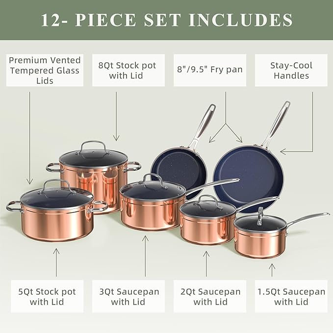 Nuwave Healthy Duralon Blue Ceramic Nonstick Cookware Set Diamond Infused Scratch-Resistant PFAS Free Dishwasher &amp Oven Safe Induction Ready &amp Evenly HeatsTempered Glass Lids &amp Stay-C