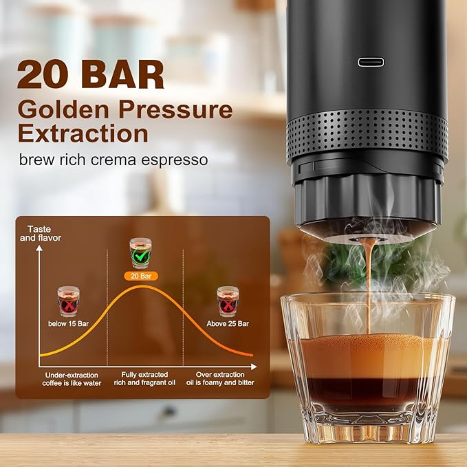 Portable Battery Espresso Coffee Maker for Travel 20 bar Mini Car Espresso Machines 3-in-1 Self-Heating Electric Espresso Maker USB-C Ground Coffee &amp Capsule Pod(Ns&ampDG) RV Hiking Office