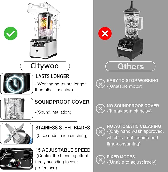 Commercial Blender for Smoothies With Quiet Shield 2.5HP Motor Stainless Steel Blade 80oz Pitcher for Shakes Smoothies Ice Crushing Frozen Drinks 15 Speeds Self-Cleaning White