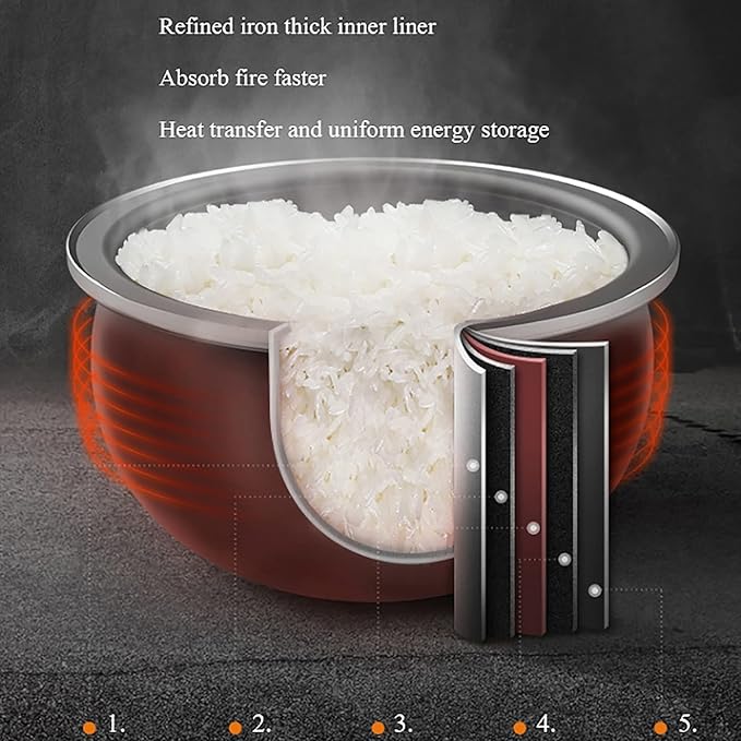 Household Rice Cooker Thicken Non-Stick Liner 24H Heat Preservation For 1-4 People