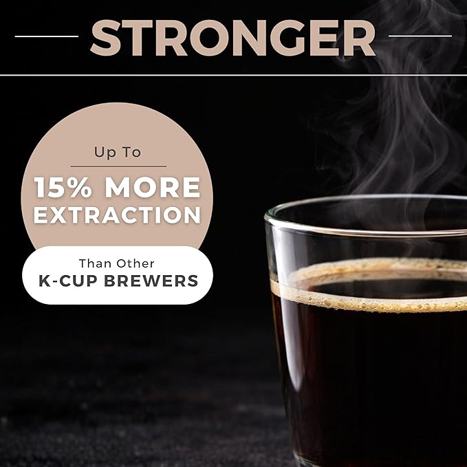 VINCI Micro Café Smallest Single-Serve Glass Coffee Brewer | Compatible with K-Cups Pods &amp Ground Coffee | Enclosed &amp Circle Flow Brewing for Hotter Richer Flavor | Brews 4oz to 20oz (Black)