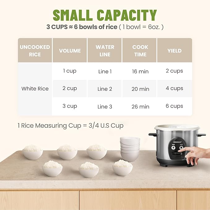 3-Cup Uncooked Rice Cooker Small - Ceramic Coating Non-Toxic Inner Pot One-Touch Multifunction for Rice/Sauté/Yogurt Dishwasher Safe 1-3 People Size Stainless Steel
