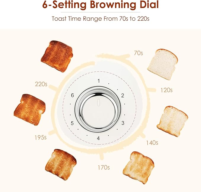 Roter Mond 2 Slice Toaster Retro Stainless Steel with Bagel Cancel and Defrost Functions 6 Bread Shade Settings Extra Wide Slots and Removable Crumb Tray Cream