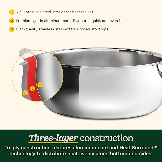 Cuisinart PureClad™ Triple Ply Stainless Steel 4.5 Qt. Dutch Oven w/Cover PCT3545-24