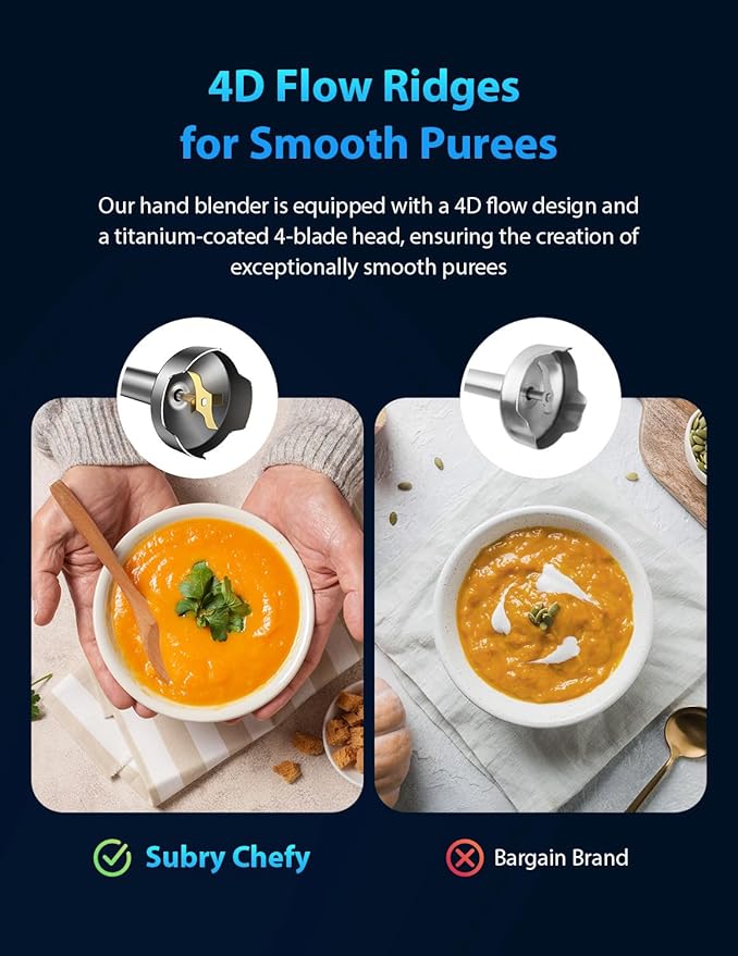 2025 New 1000W Immersion Blender Handheld – 25-Speed Stainless Steel Hand Blender Corded Hand Mixer with Heavy-Duty Copper Brushless Motor &amp Gift Box