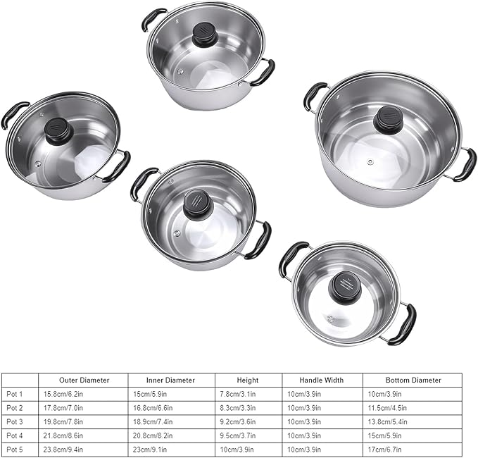 5 Piece Stainless Steel Cookware Set Pots with Glass Lids Kitchen Cooking Set Premium Pot with Transparent Covers for Home Cooking