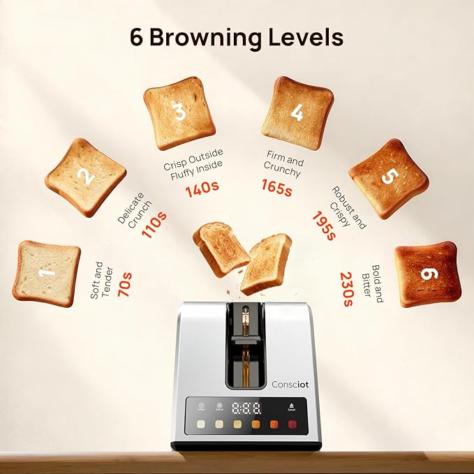 Toaster 2 Slice Consciot Smart Touch Screen Toasters with 6 Browning Levels Timer Reheat/Defrost/Cancel Extra-Wide Slots Removable Crumb Tray Auto Pop-up &amp Anti Jam Peak 925W Stainless Ste