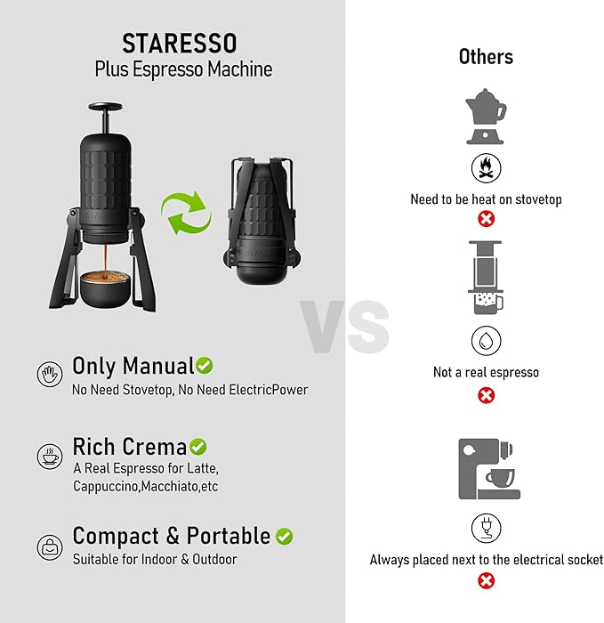 STARESSO PLUS Portable Coffee Maker &amp Discovery II PLUS Electric Coffee Grinder