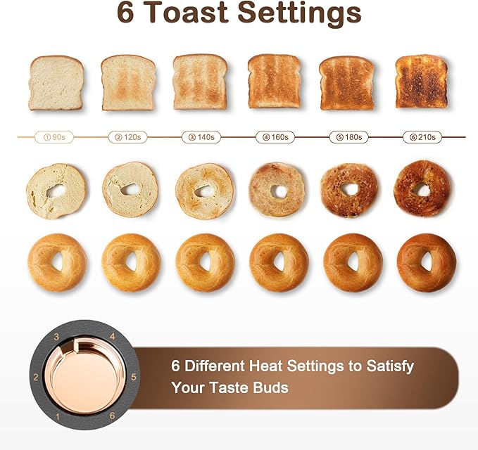 Mecity 4 Slice Toaster Long Slot Toaster With Warming Rack Timer Bagel Defrost Reheat Functions Crumb Tray 6 Browning Settings Extra Wide Long Slots Stainless Steel 1300W Grey