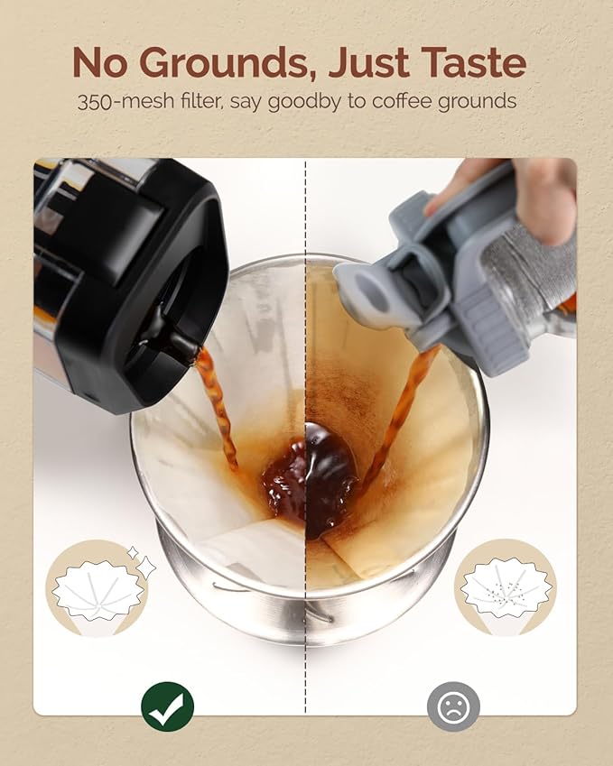 Maestri House Compact Cold Brew Coffee Maker 64oz Iced Tea and Coffee Maker Brewer Space Saving Tritan Pitcher 350 Mesh Filter 100% Leak-Proof