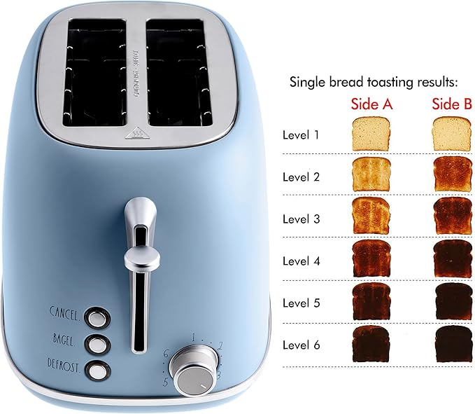 Rae Dunn Retro Rounded Bread Toaster 2 Slice Stainless Steel Toaster with Removable Crumb Tray Wide Slot with 6 Browning Levels Bagel Defrost and Cancel Options (Baby Blue)