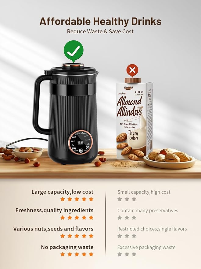 Nut Milk Maker Machine 35oz Homemade Soy Almond Oat Coconut Plant Based and Non Dairy Beverages 8 in 1 Automatic Soybean Machine With 12H Delay Start/Keep Warm/Boil Water
