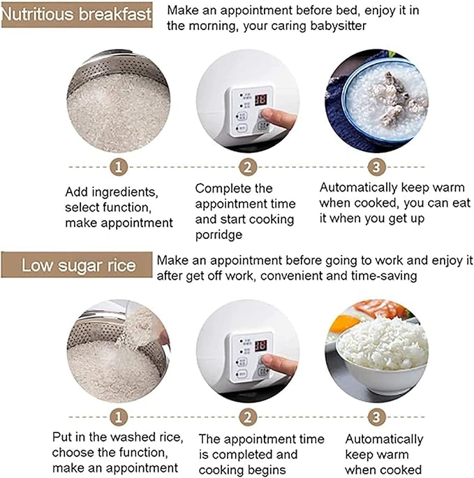 Mini Rice Cooker 1.2L Portable Multifunctional Food Heating Steamer With Double Inner Pot Porridge Steamer 1-2 People#2 (#1) (#1)