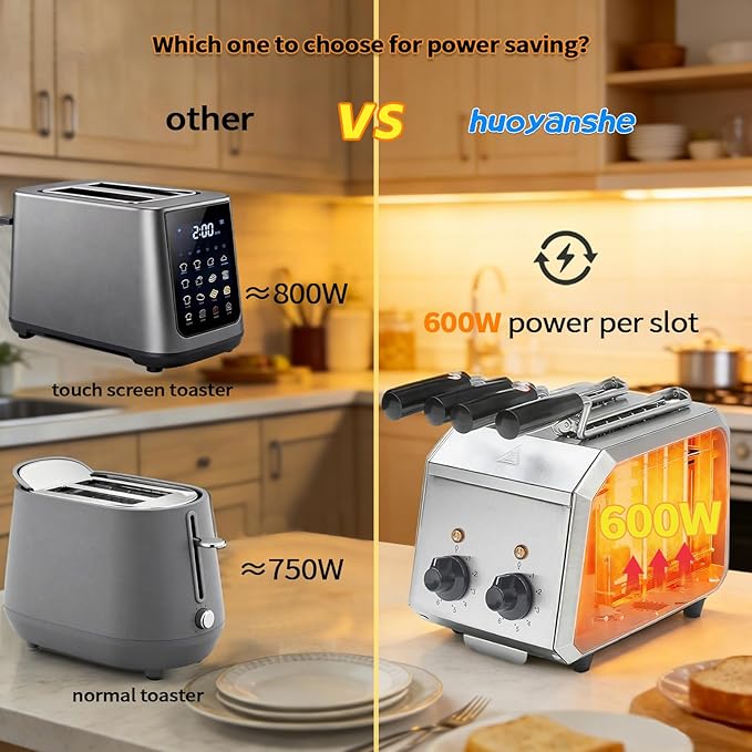 2 Slice ToasterStainless Steel Toaster with 2 Slice Wide Slot 600W per Slot for Energy Efficiency with SUS 304 Tongs 8 Minutes Timer Removable Crumb Tray For Home and Commercial Use