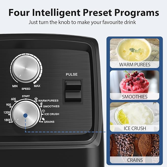 Aeitto Blenders for Kitchen with 1800W Motor 68Oz. Large Capacity 2-in-1 Blender &amp Grinder Combo BPA-Free Countertop Professional Blender for Smoothies Ice Crush Frozen Drinks Black
