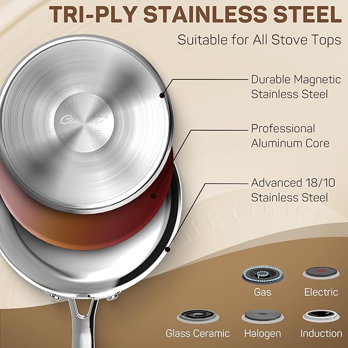 11PC Stainless Steel Cookware Set &amp 3 QT Saucepan (Glass Lid)