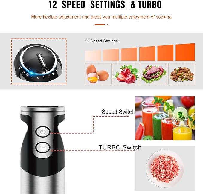 MegaWise Pro Titanium Reinforced 3-in-1 Immersion Hand Blender Powerful Copper Motor with 80% Sharper Blades 12-Speed Corded Blender Including Dish Washer Safe Whisk and Milk Frother