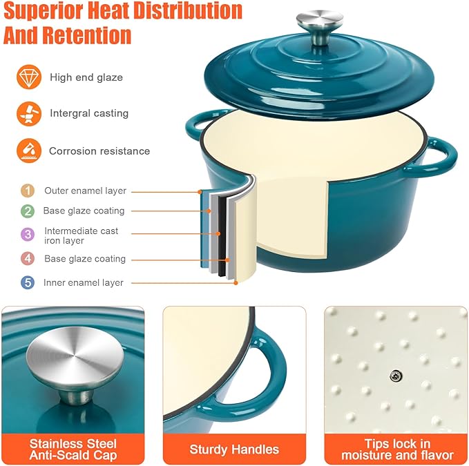 QuliMetal Nonstick Enameled Cast Iron Cookware Set 7Pcs Pots and Pans with Lid Frying Pan Skillet Saucepan Healthy Dutch Oven for Sourdough Bread Baking Oven Safe up to 500° F or on All Stovetop